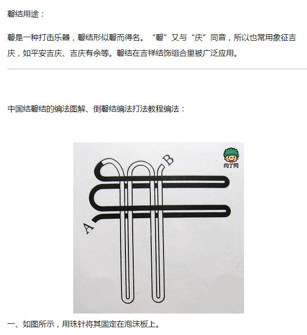 中国结的编法图解：结磬结的编法图解(2)(点击浏览下一张趣图)