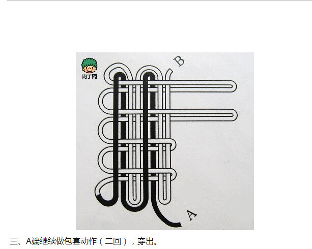 中国结的编法图解：结磬结的编法图解(4)(点击浏览下一张趣图)