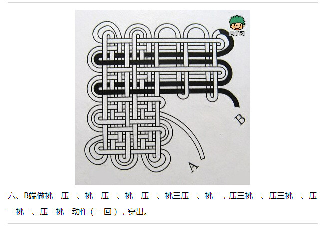 中国结的编法图解：结磬结的编法图解(7)(点击浏览下一张趣图)