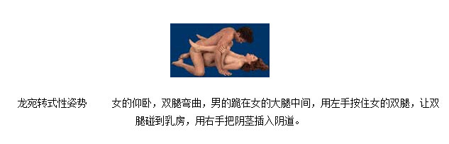 真人性姿势教学图解：最完美的性爱姿势大全(8)(点击浏览下一张趣图)