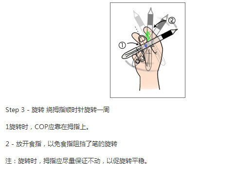 转笔教程图解：转笔技巧图解，转笔教程慢动作gif(4)(点击浏览下一张趣图)