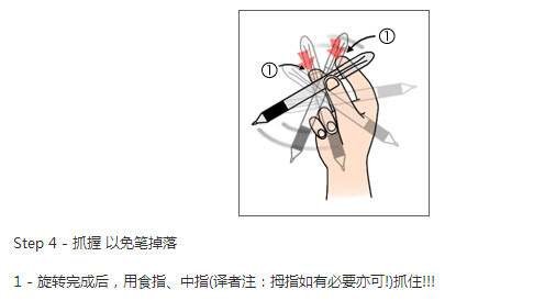 转笔教程图解：转笔技巧图解，转笔教程慢动作gif(5)(点击浏览下一张趣图)