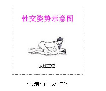性姿势图解：性姿势真人图解(点击浏览下一张趣图)