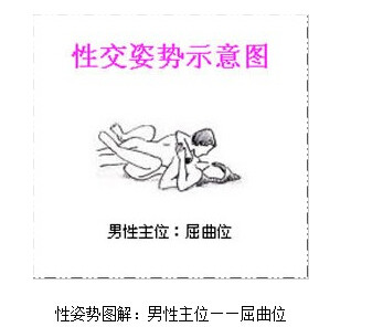 性姿势图解：性姿势真人图解(3)(点击浏览下一张趣图)
