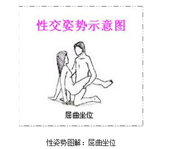 性姿势图解：性姿势真人图解(10)(点击浏览下一张趣图)