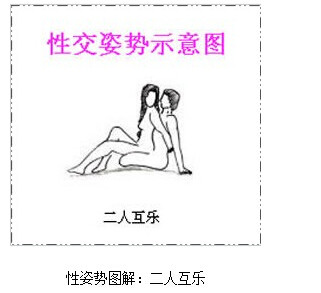 性姿势图解：性姿势真人图解(12)(点击浏览下一张趣图)