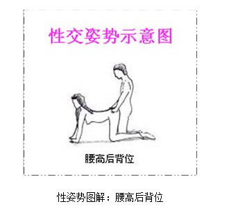 性姿势图解：性姿势真人图解(13)(点击浏览下一张趣图)