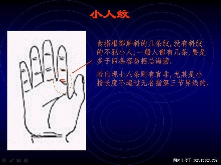 手掌纹路图解(点击浏览下一张趣图)