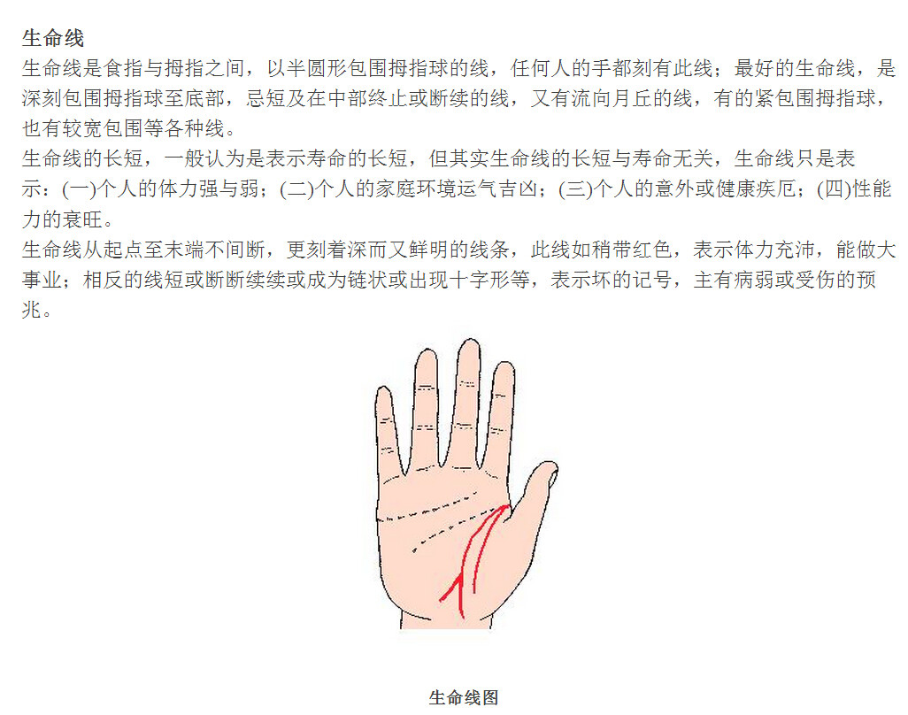 手纹算命图解(5)(点击浏览下一张趣图)