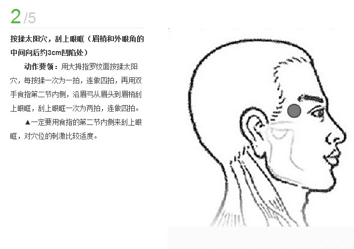 眼保健操图解(6)(点击浏览下一张趣图)