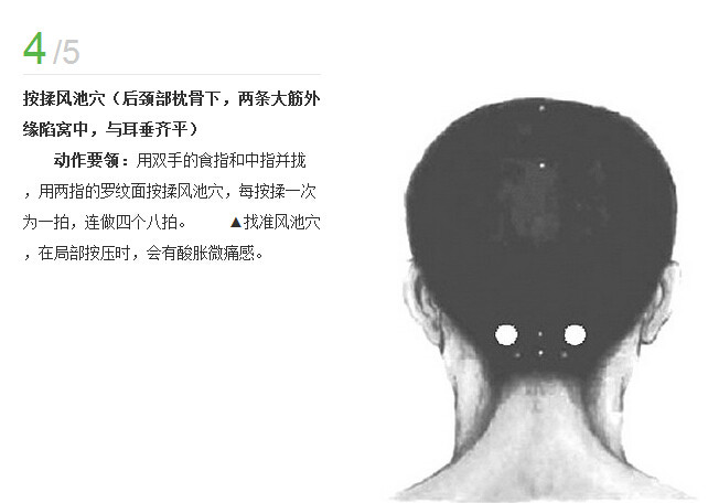 眼保健操图解(8)(点击浏览下一张趣图)