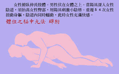 素女经图解(3)(点击浏览下一张趣图)