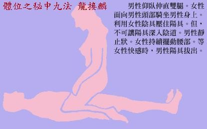 素女经图解(7)(点击浏览下一张趣图)