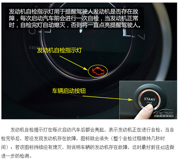 汽车仪表盘指示灯图解(点击浏览下一张趣图)