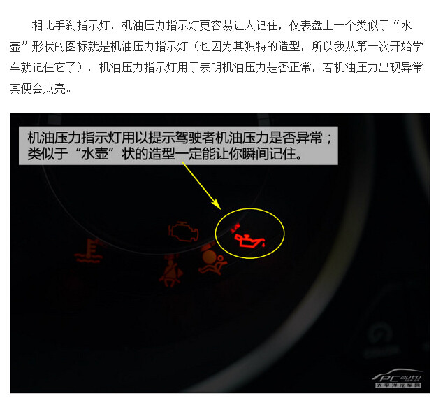 汽车仪表盘指示灯图解(2)(点击浏览下一张趣图)