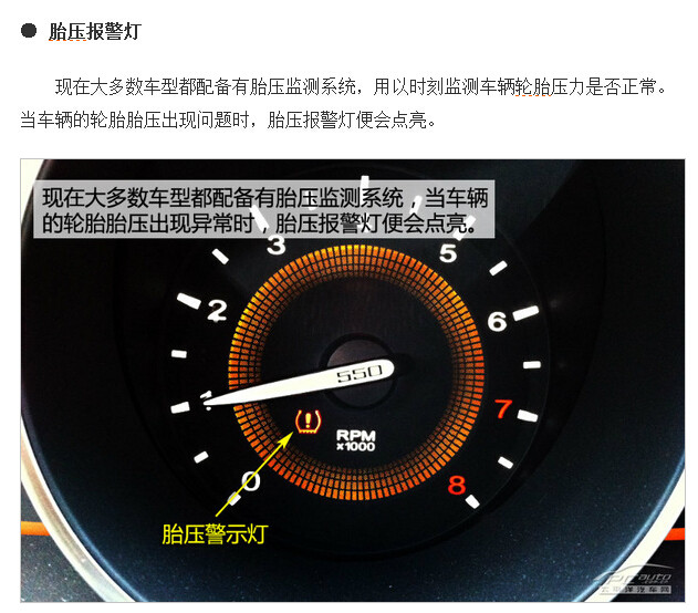 汽车仪表盘指示灯图解(8)(点击浏览下一张趣图)
