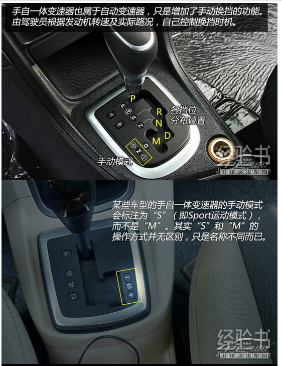 手自一体车档位图解(点击浏览下一张趣图)