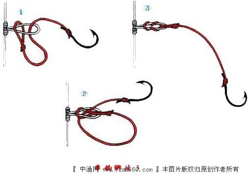 串钩的绑法图解(3)(点击浏览下一张趣图)