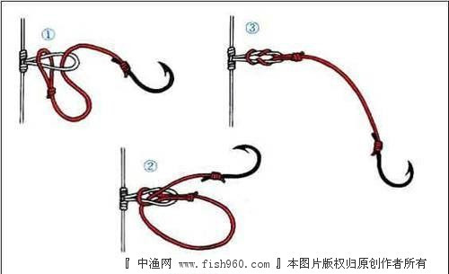 串钩的绑法图解(5)(点击浏览下一张趣图)