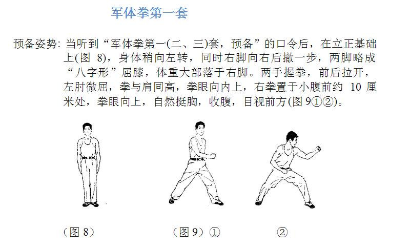 军体拳第一套图解(点击浏览下一张趣图)