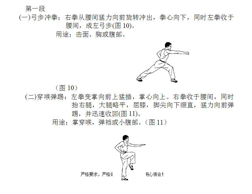 军体拳第一套图解(2)(点击浏览下一张趣图)