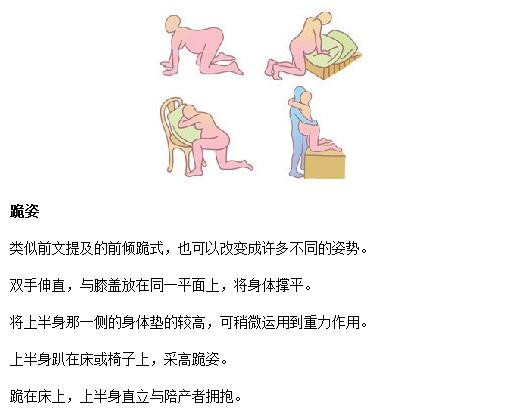 生孩子的6种最佳姿势图片(2)(点击浏览下一张趣图)