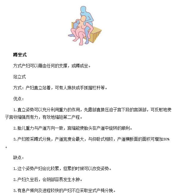 生孩子的6种最佳姿势图片(4)(点击浏览下一张趣图)