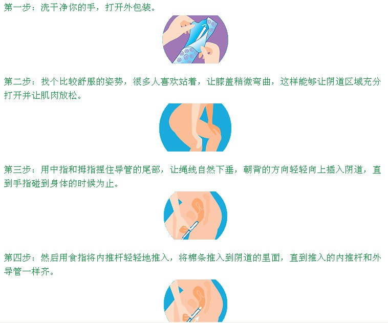 卫生棉条的用法图片 卫生棉条的用法图解(点击浏览下一张趣图)