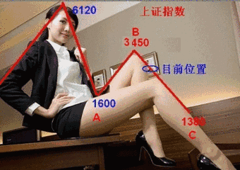 男女叉叉圈圈视频教程：男人叉范冰冰 范冰冰跟男人睡过的图(8)(点击浏览下一张趣图)