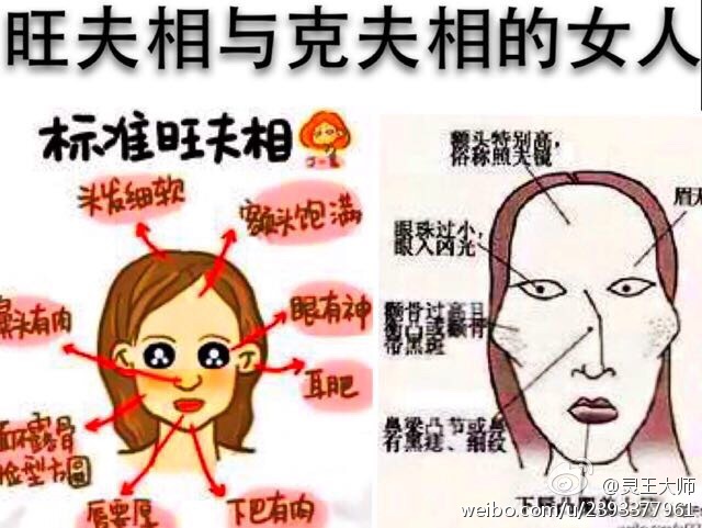克夫相女人标准图片(点击浏览下一张趣图)