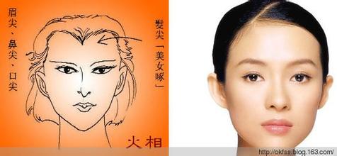 旺夫相的女人(点击浏览下一张趣图)