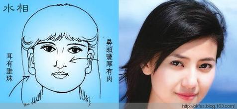 旺夫相的女人(3)(点击浏览下一张趣图)