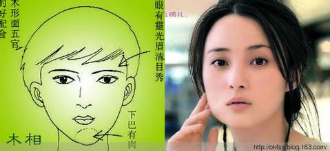 旺夫相的女人(4)(点击浏览下一张趣图)