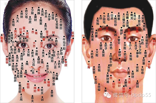 最有福气的10处吉痣(点击浏览下一张趣图)