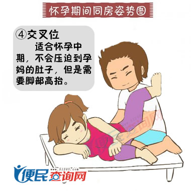 容易怀孕正确同房图(点击浏览下一张趣图)