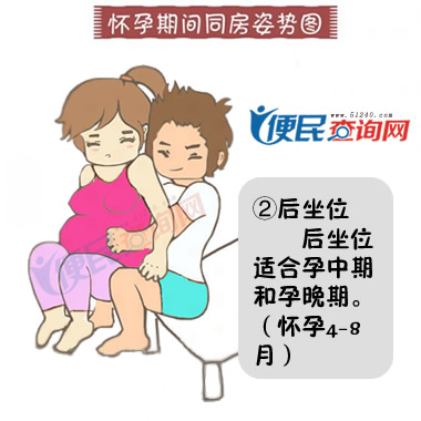 容易怀孕正确同房图(3)(点击浏览下一张趣图)