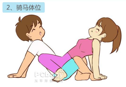 最佳受孕姿势图片教程:一天内最佳受孕时间(2)(点击浏览下一张趣图)