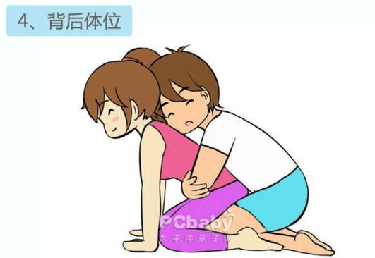 最佳受孕姿势图片教程:一天内最佳受孕时间(5)(点击浏览下一张趣图)