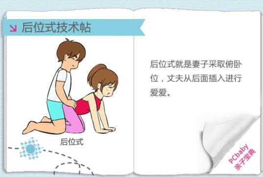 最佳受孕姿势图片教程:一天内最佳受孕时间(6)(点击浏览下一张趣图)