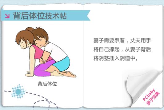 最佳受孕姿势图片教程:一天内最佳受孕时间(7)(点击浏览下一张趣图)