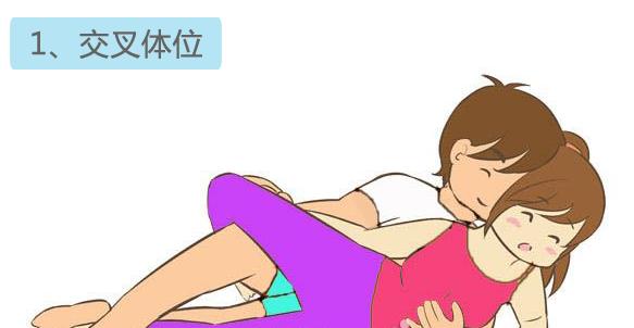 最佳受孕姿势图片教程:一天内最佳受孕时间(8)(点击浏览下一张趣图)