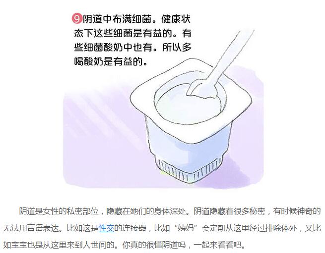 阴道长啥样图解解析(9)(点击浏览下一张趣图)