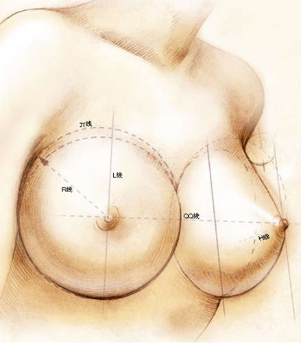 乳腺增生吃什么好?(点击浏览下一张趣图)