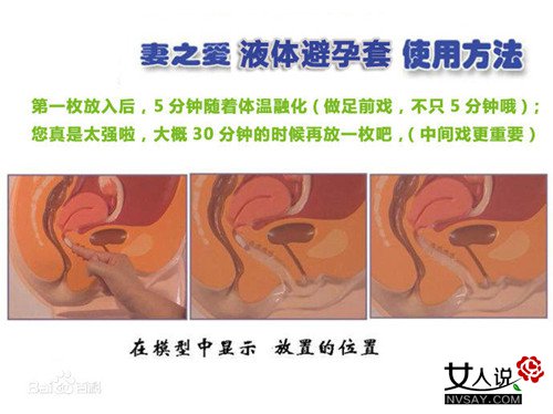 妇女液体避孕套图解 液体避孕套如何使用(点击浏览下一张趣图)