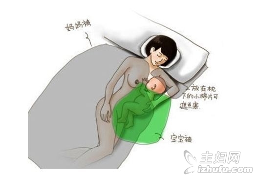 喂奶的正确姿势图片：新生儿正确吃奶姿势图(点击浏览下一张趣图)
