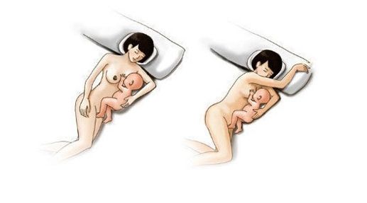 喂奶的正确姿势图片：新生儿正确吃奶姿势图(2)(点击浏览下一张趣图)