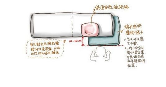 喂奶的正确姿势图片(点击浏览下一张趣图)