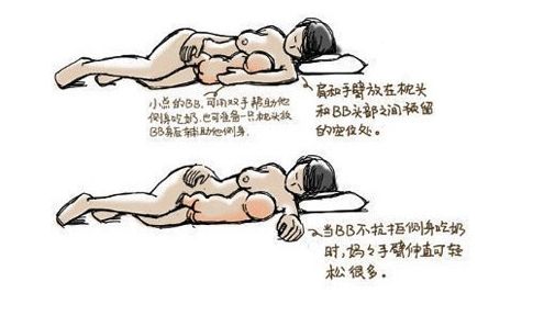 喂奶的正确姿势图片(3)(点击浏览下一张趣图)