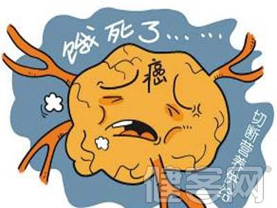 吃东西 这么吃等于害命(点击浏览下一张趣图)