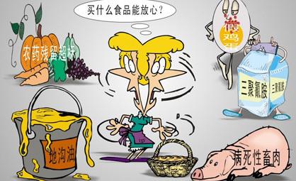 食品安全 这么吃等于害命(点击浏览下一张趣图)
